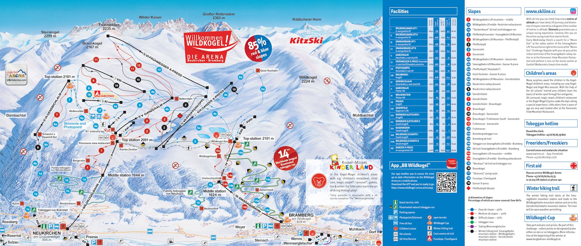 Bramberg ski map