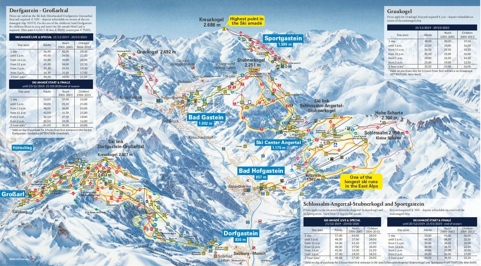 Bad Hofgastein ski map