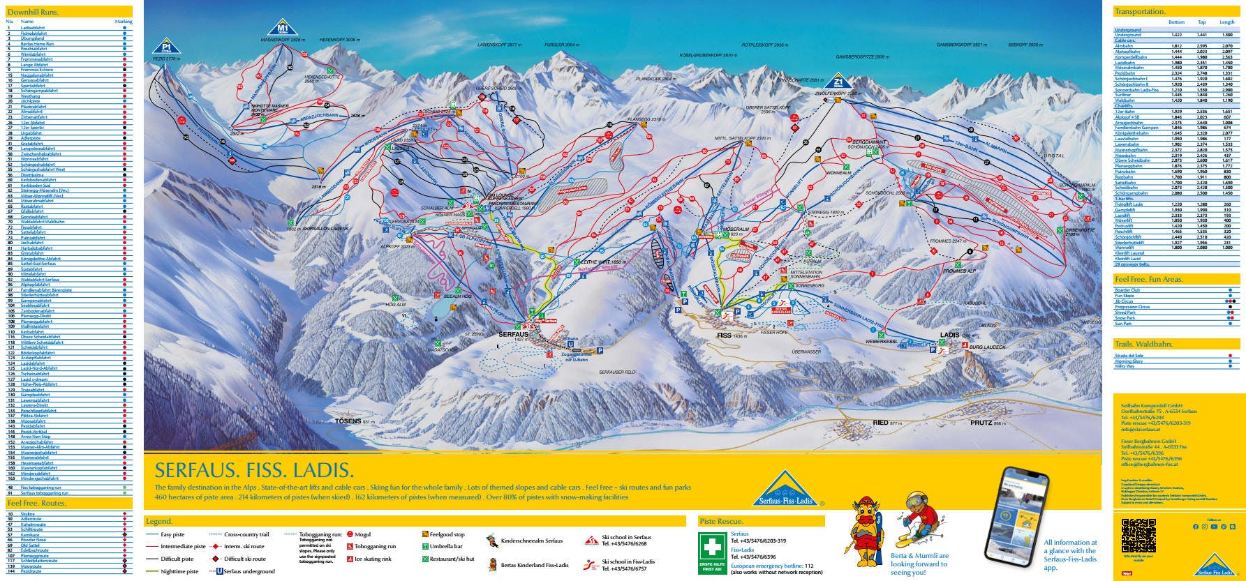 Fiss ski map