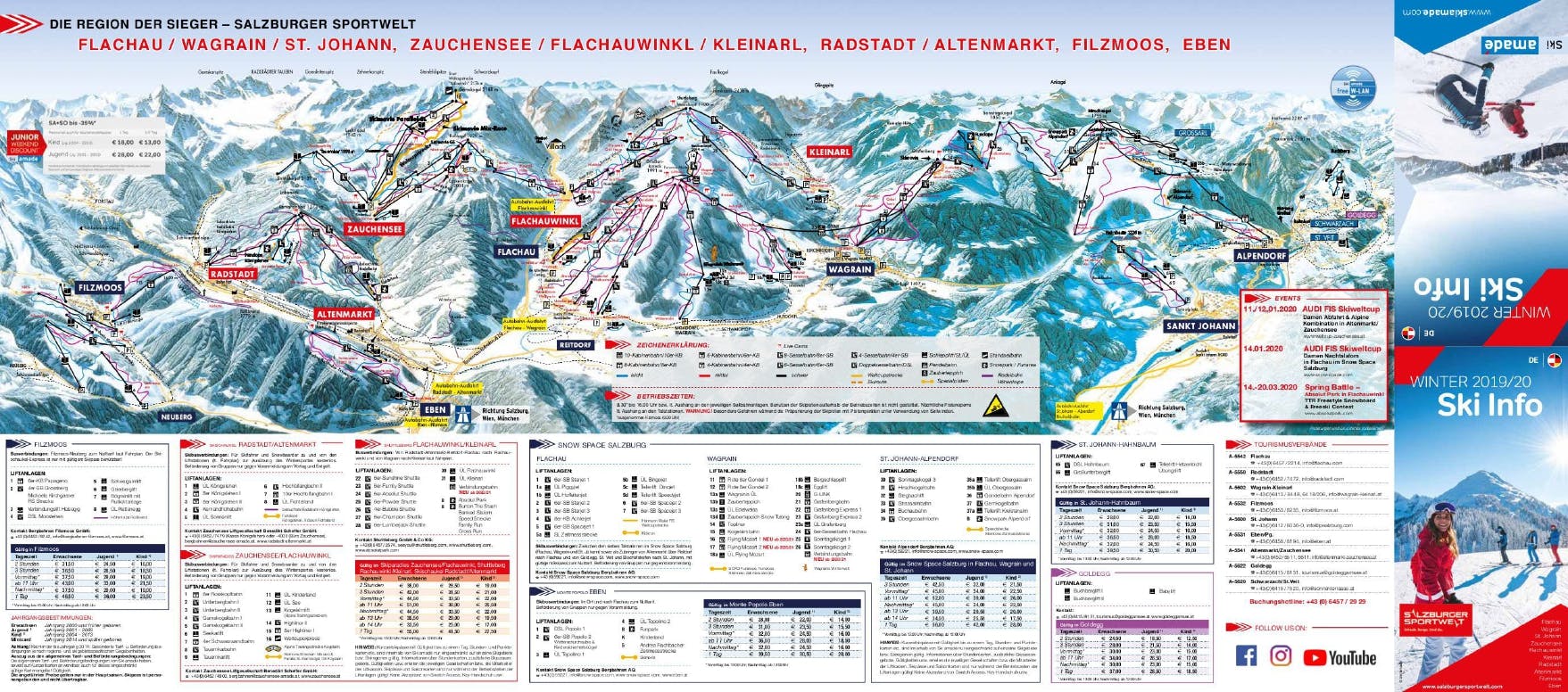 Flauchauwinkl ski map