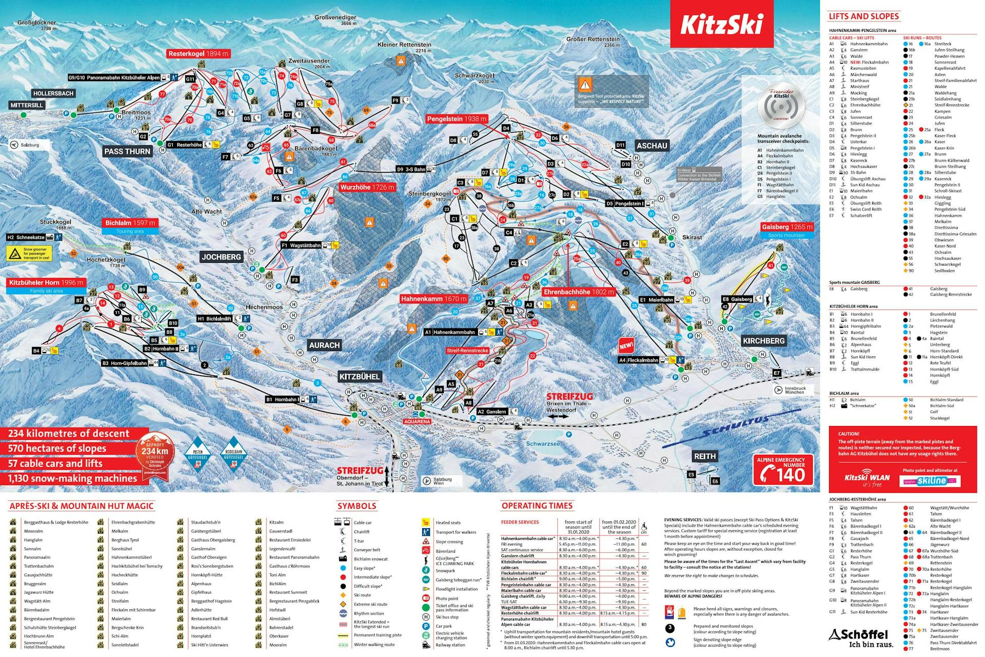 Jochberg ski map