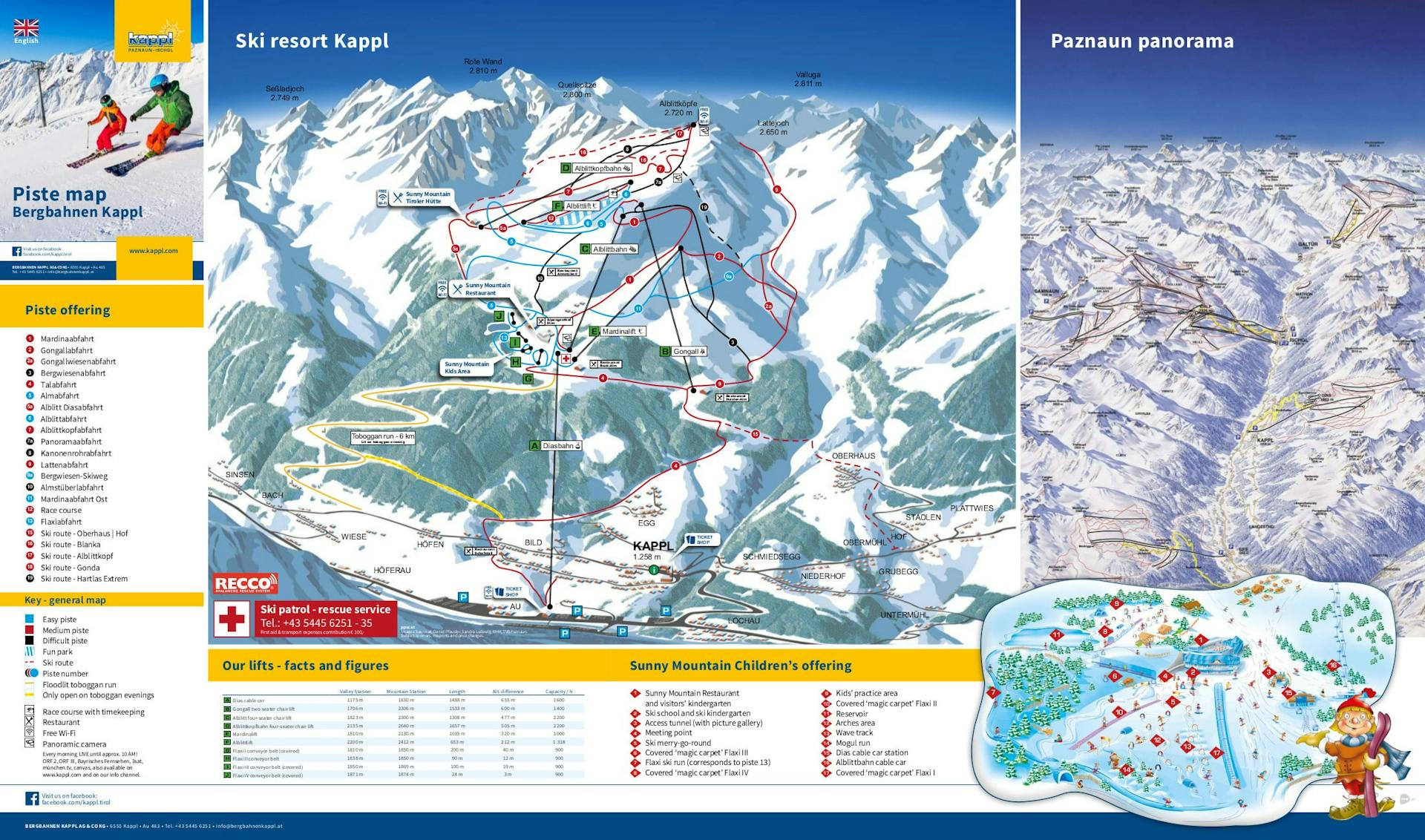 Kappl ski map