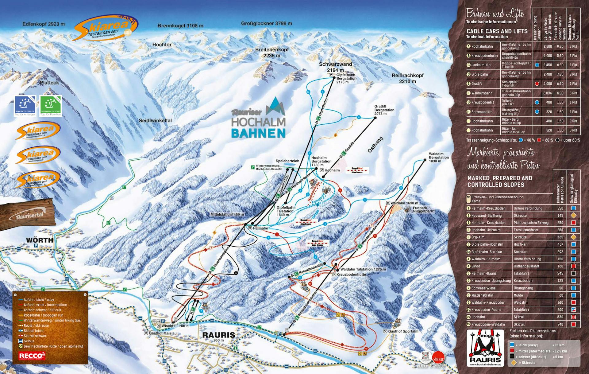Rauris ski map
