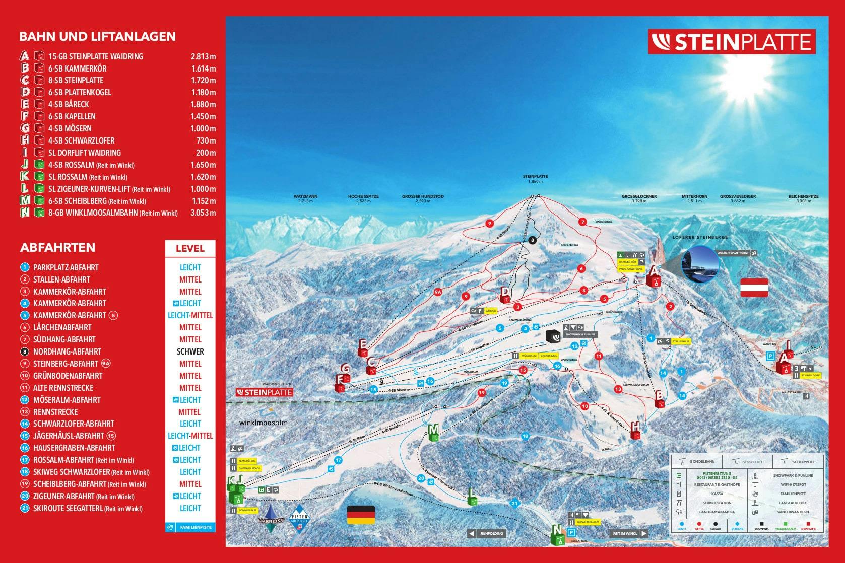 Waidring ski map