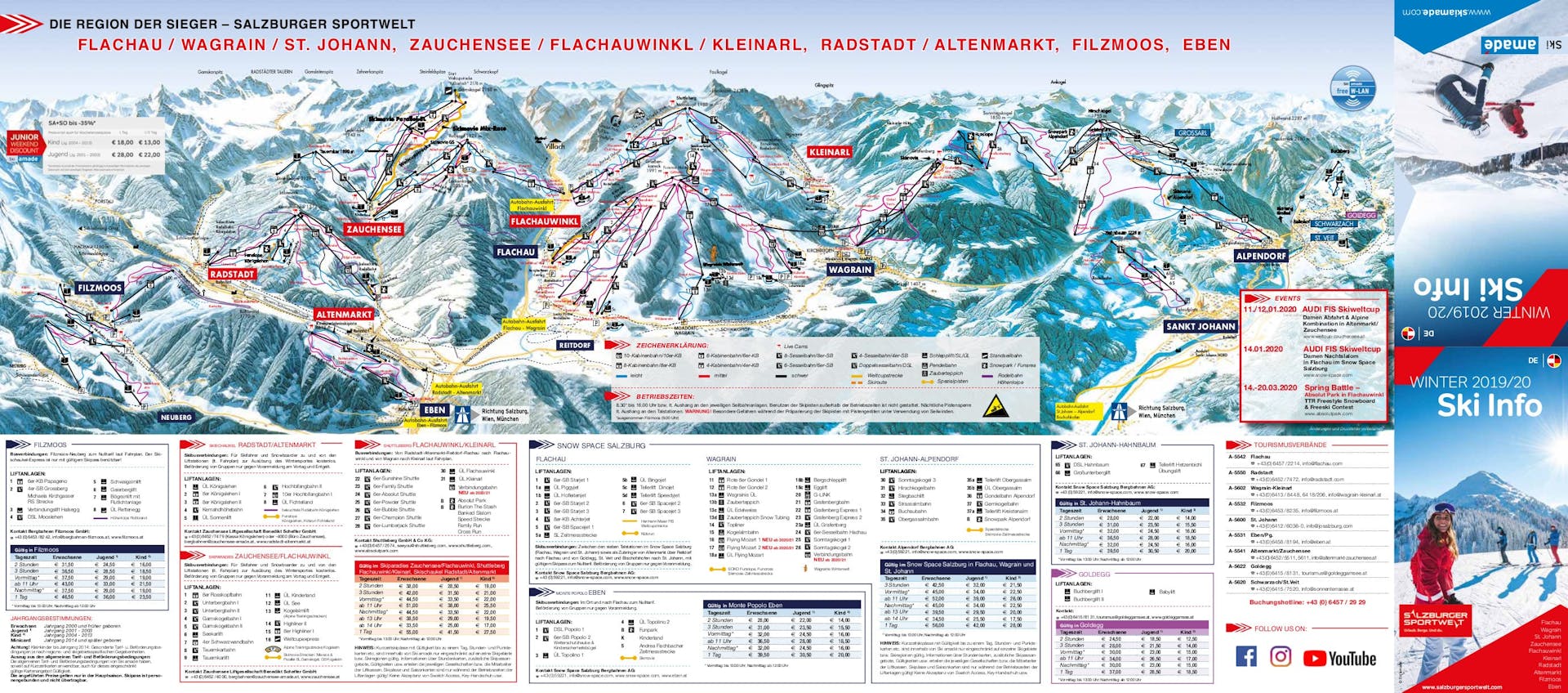 Zauchensee ski map