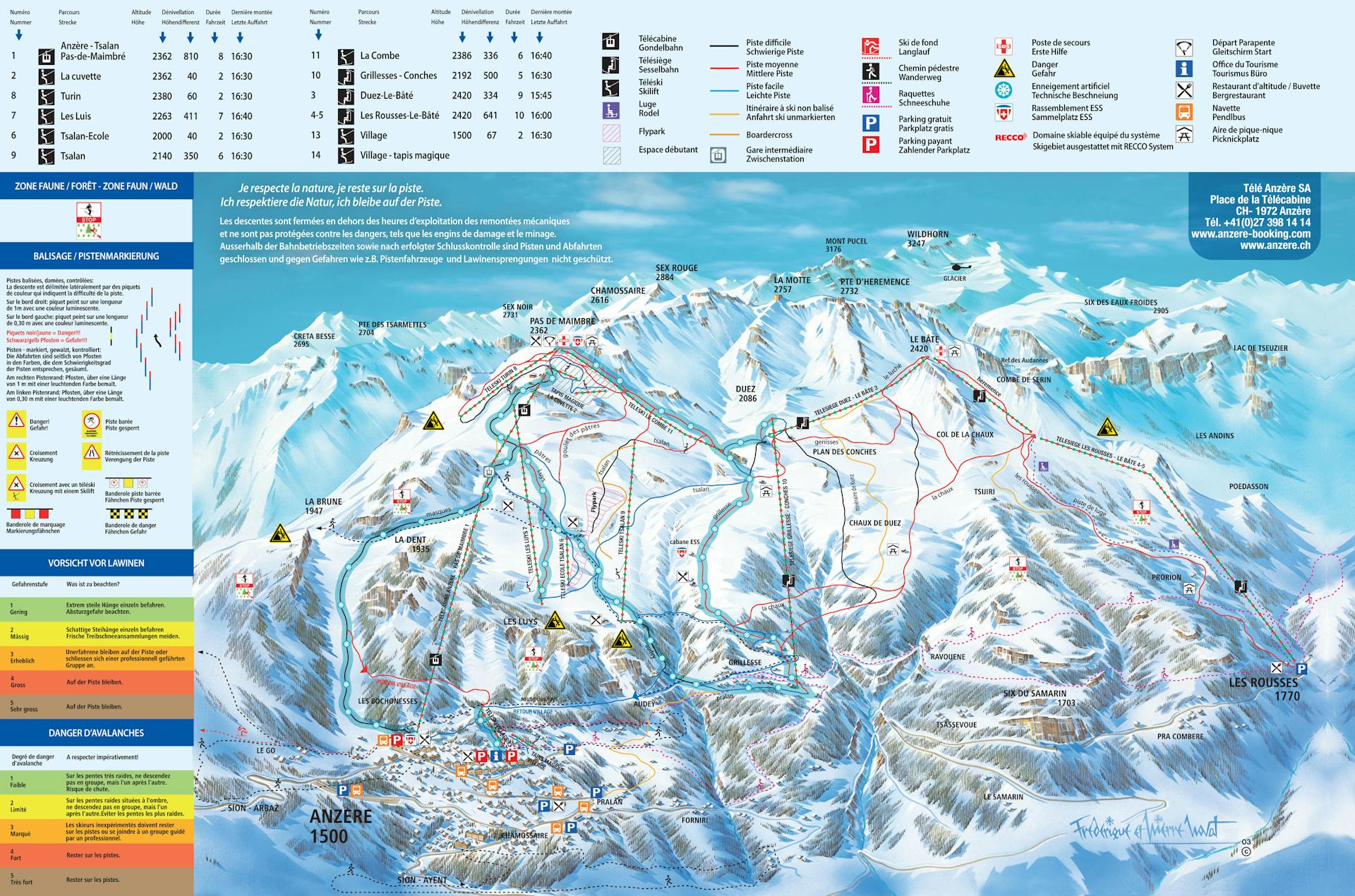 Anzere ski map