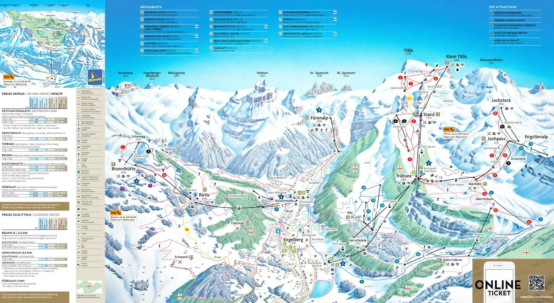 Engelberg ski map