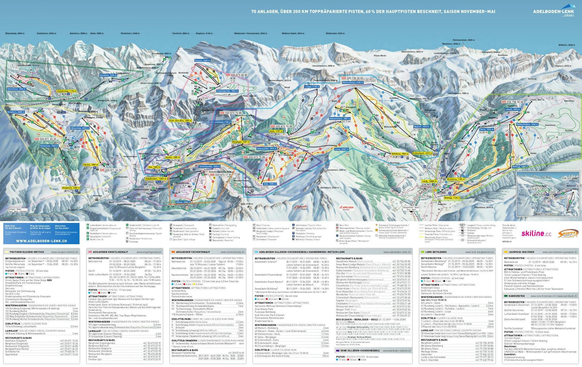 Lenk ski map